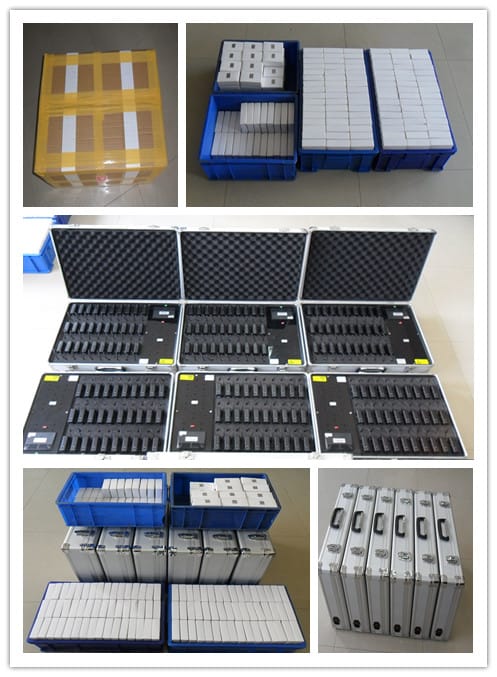Packaging diagram